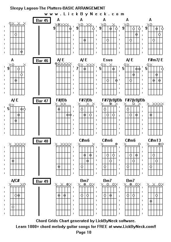 Chord Grids Chart of chord melody fingerstyle guitar song-Sleepy Lagoon-The Platters-BASIC ARRANGEMENT,generated by LickByNeck software.